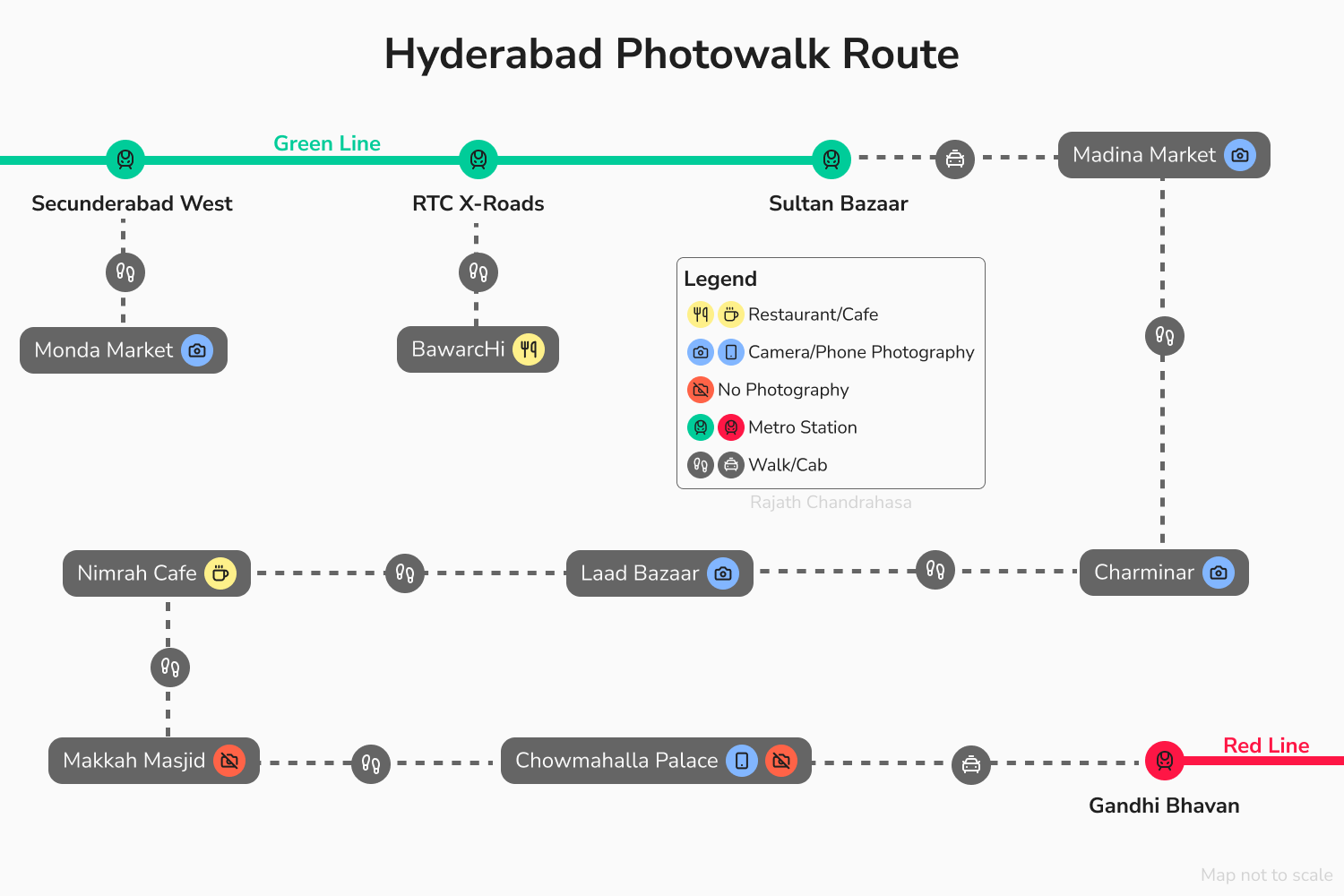 A map of my Hyderabad Photowalk route