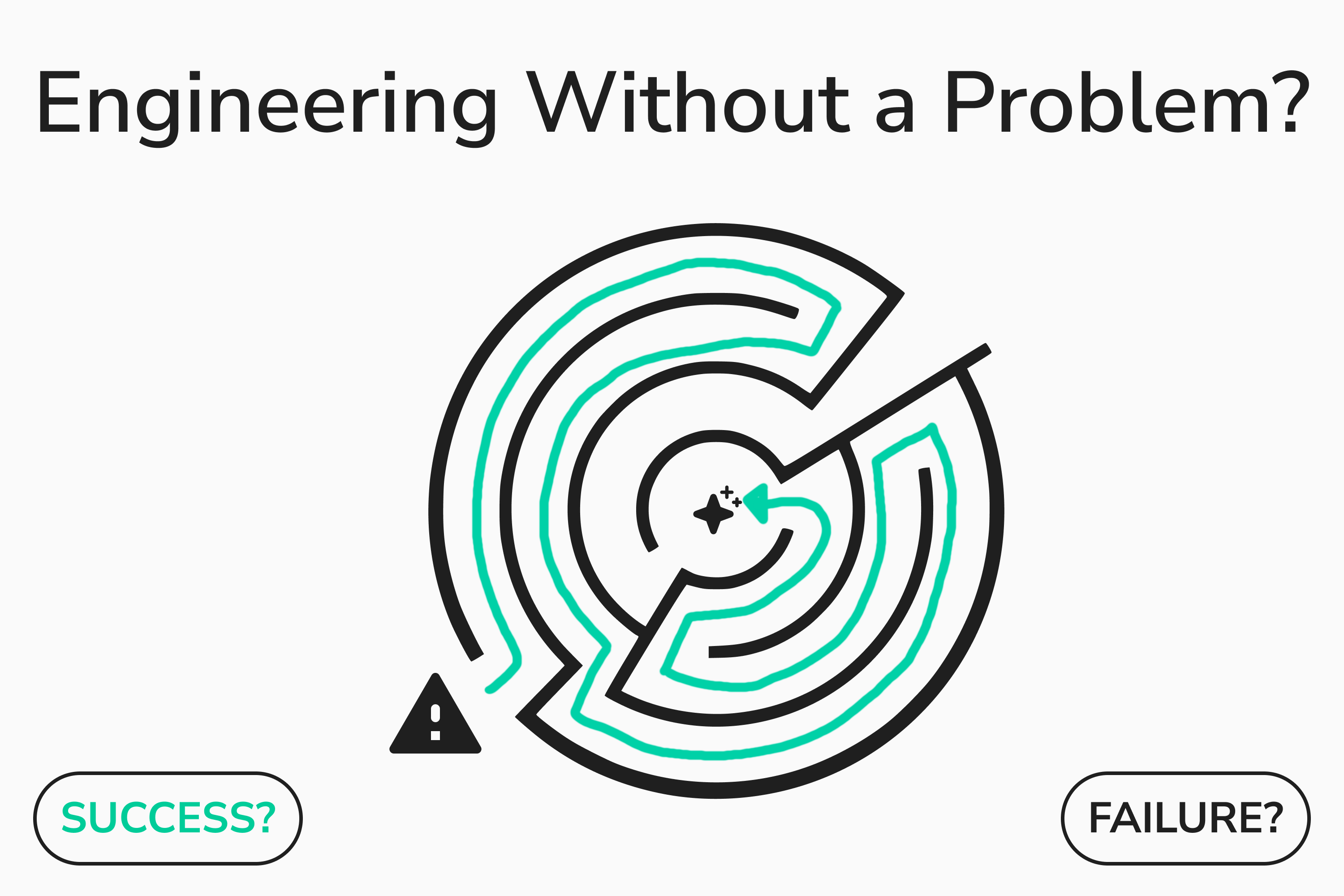 image with maze and success and failure written in the bottom