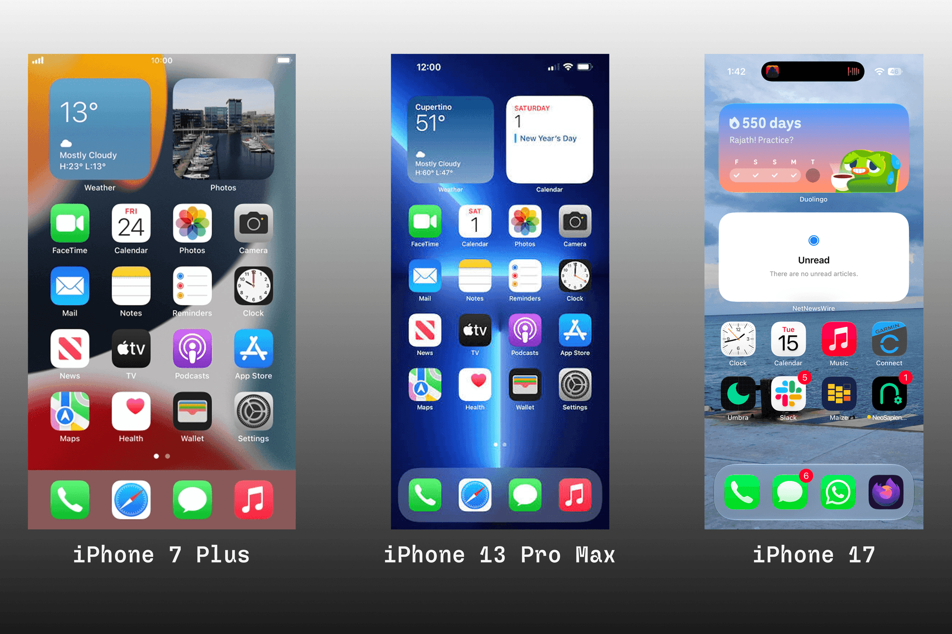 Home screens of an iPhone 7 Plus, iPhone 13 Pro Max, and iPhone 17 side by side, showing the status bar evolving from thick bars to the Dynamic Island